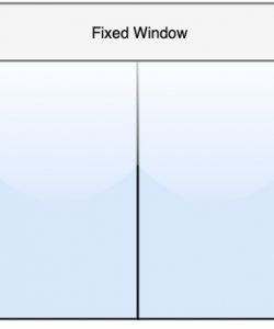 WIth Top Fixed Glass