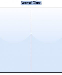 Normal Glass Windows