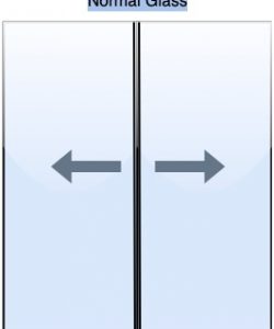 Normal Glass Windows